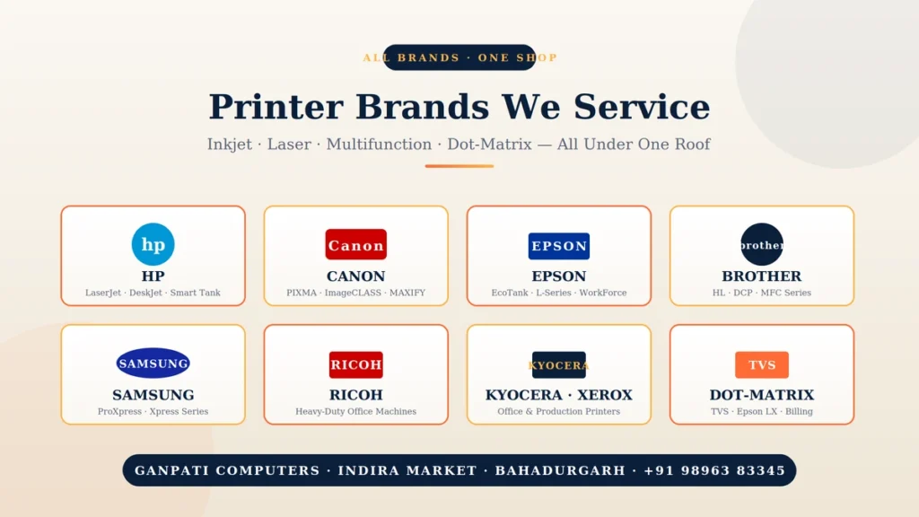 Engineer performing Printer Repair in Bahadurgarh at Ganpati Computers